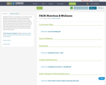 FACS: Nutrition & Wellness